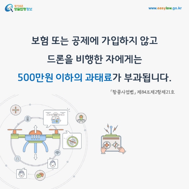 보험 또는 공제에 가입하지 않고 드론을 비행한 자에게는 500만원 이하의 과태료가 부과됩니다.
